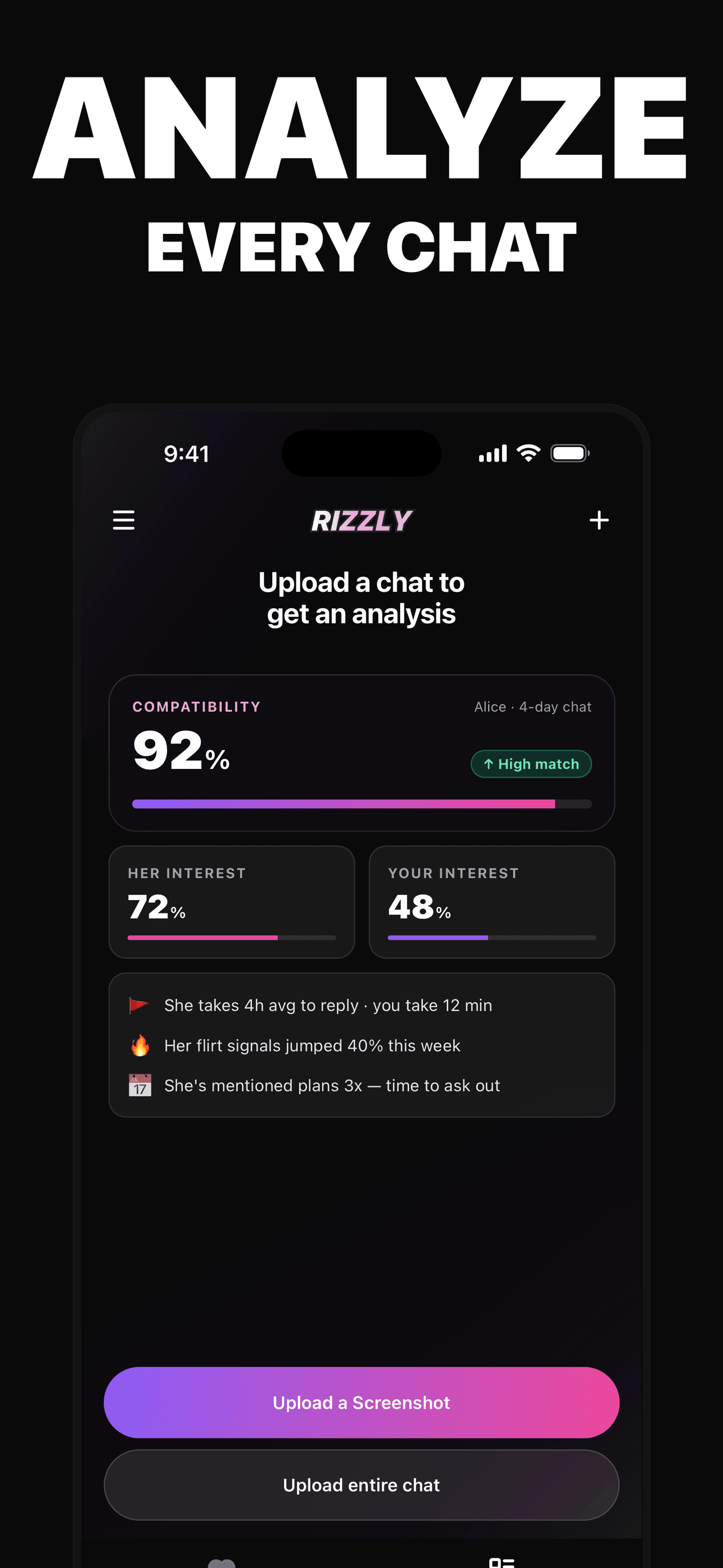 Chat Wrapped analytics — interest score, red flags, attachment style